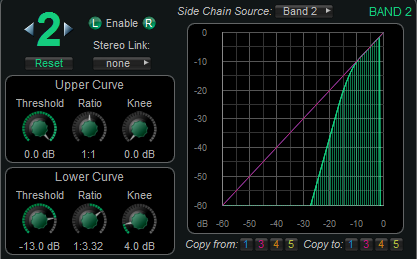 Step 10.2 - As an example of application, you can get a very interesting effect using the bass drum to trigger a gate on the lower end of the bass synth track Step 10.2 - As an example of application, you can get a very interesting effect using the bass drum to trigger a gate on the lower end of the bass synth track
